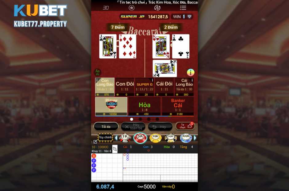 Đôi nét về sảnh game bài của Kubet77