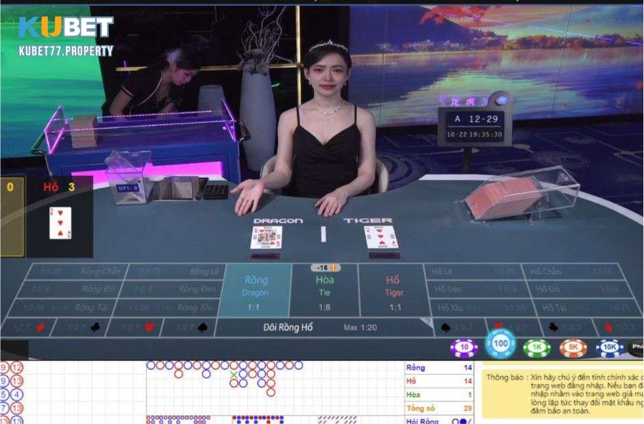 Các quy tắc cược quan trọng người chơi cần nhớ