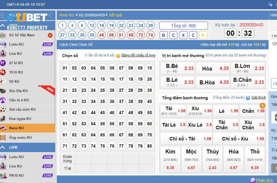 Lý do thành viên nên chọn soi cầu Kubet77