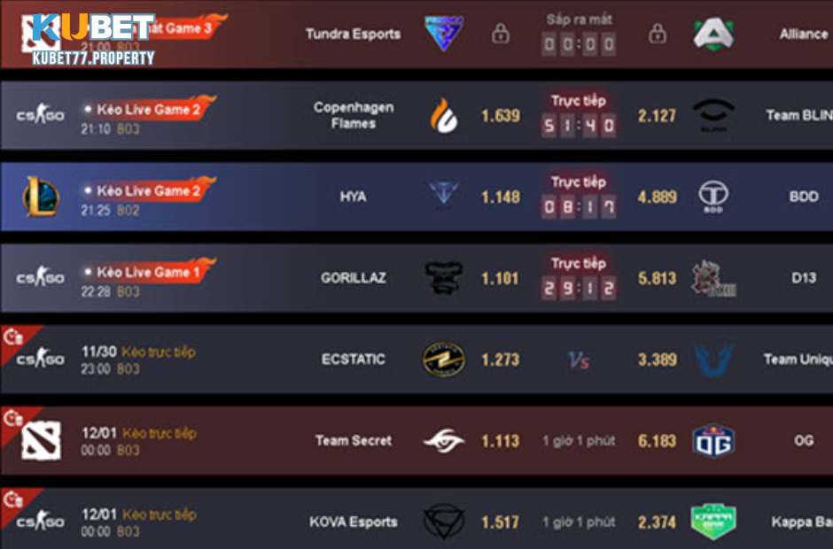 Những ưu điểm khi cược tại Kubet77