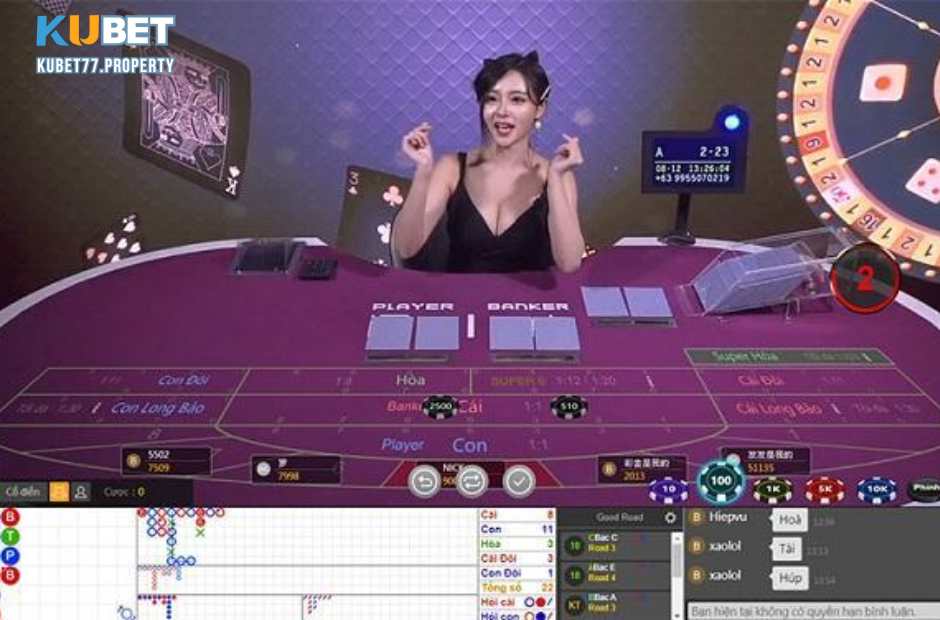Tìm hiểu vài nét về sảnh game nhà cái
